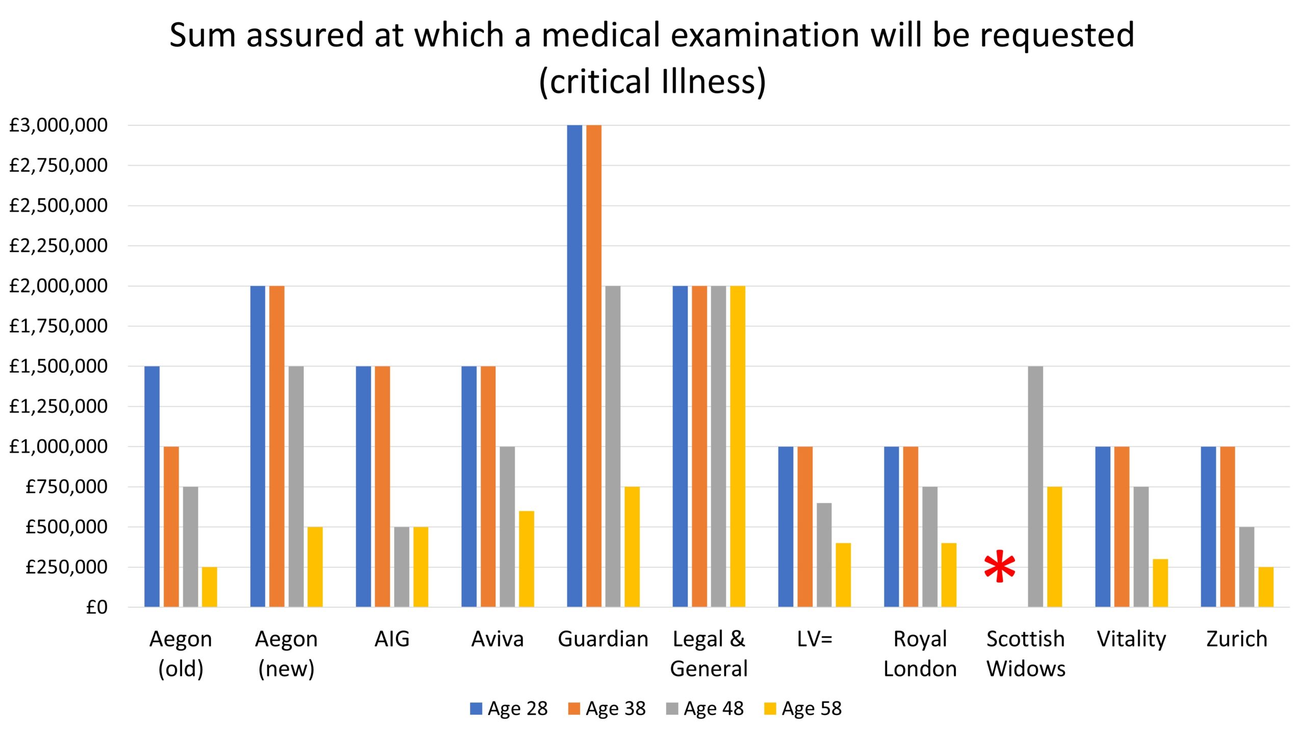 physical-examination-purpose-preparation-and-procedure-gambaran