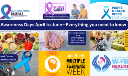 Awareness Days April to June – Everything you need to know