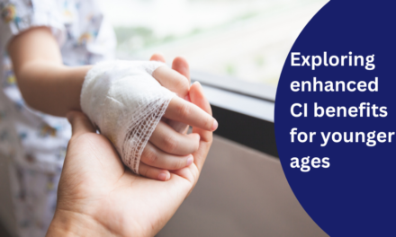 Exploring enhanced CI benefits for younger ages