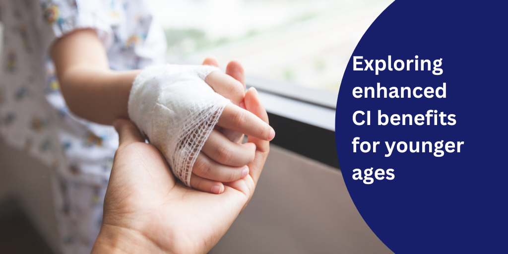 Exploring enhanced CI benefits for younger ages