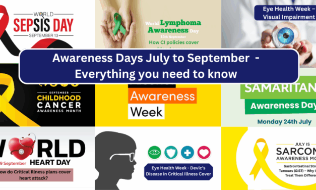 Awareness Days July to September – Everything you need to know