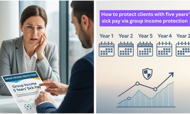 How to protect clients with five years’ sick pay via group income protection