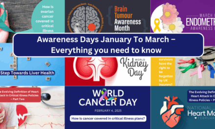 Awareness Days January to March – Everything you need to know