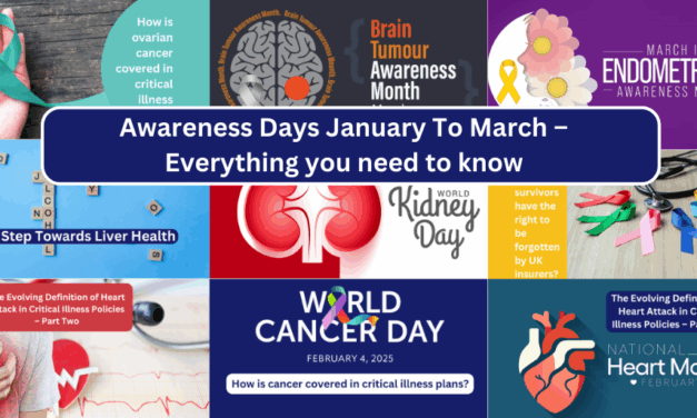 Awareness Days January to March – Everything you need to know