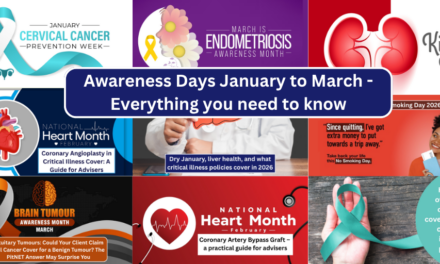 Awareness Days January TO March – Everything you need to know