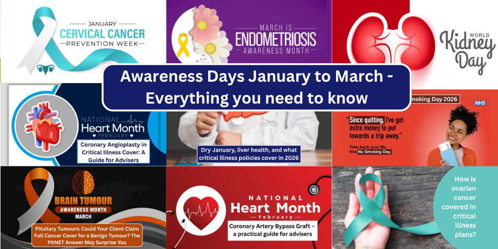 Awareness Days January TO March – Everything you need to know