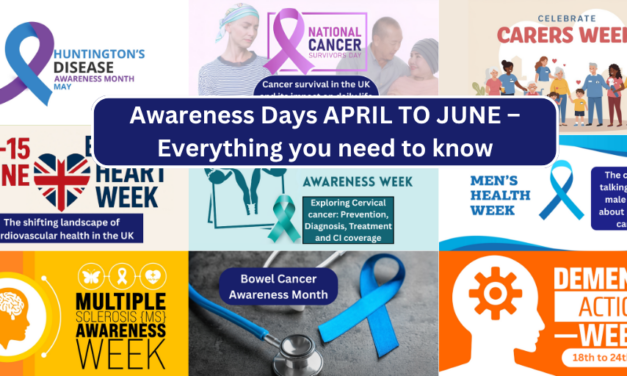 Awareness Days APRIL TO JUNE – Everything you need to know